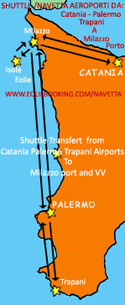 Transfert Aeroporto Catania Milazzo - Servizio Navetta